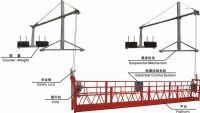 浙江省移動腳手架浙江省電動吊籃