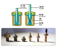 廠家直銷固體溫包